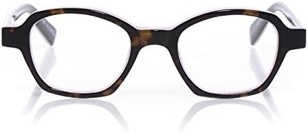 очила Висок Блиц Женски Премиум Очила За Читање | Квадратни Очила За Очи