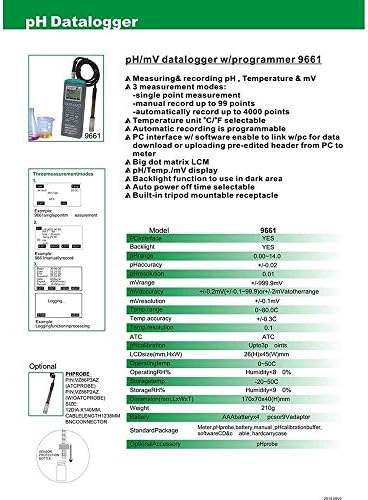 Мерач на квалитет на вода Shisyan Y-lkun AZ9661 Преносен орп метар рачен мерач за квалитет на вода мерач