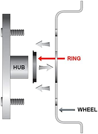 Централни прстени со црвена легура на црвениот легура 66,1 до 73,1 - Работнички тркала Hubcentric прстени за 66,1мм центар